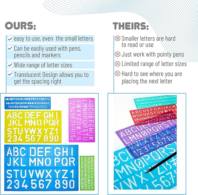 Mr. Pen Letters and Numbers Alphabet Templates, Letter Stencils, Pack of 5
