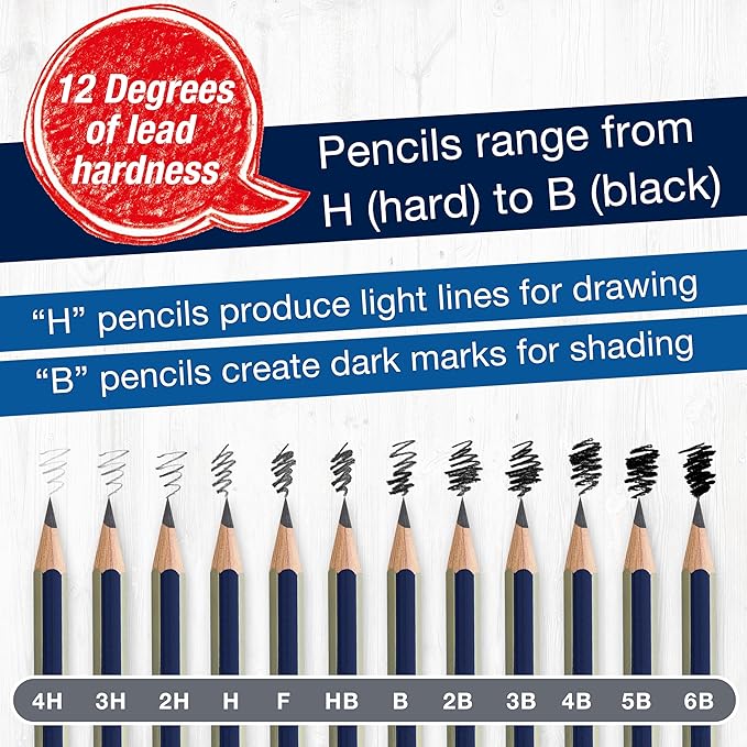 Faber-Castell Graphite Pencils Drawing Set: 12 Art Pencils for Sketching (4H, 3H, 2H, H, F, HB, B, 2B, 3B, 4B, 5B, and 6B), Shading Kit