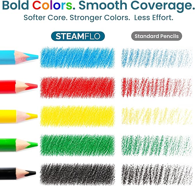 Colored Pencils for Toddlers 3-4 Years – Kids Pencils for Beginners, Toddlers and Preschoolers, Jumbo Triangle Shape for Easy Grip, Thick Colored Core for Easy Coloring and Less Breakage (5 Pack)