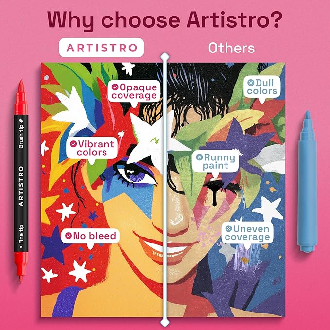 ARTISTRO 48 Acrylic Paint Markers - Paint Pens for Drawing, Brush + Fine Tips - For Fabric, Rock, Glass, Wood, DIY - Art & Craft Supplies for Adults, Teens, Kids - Teacher Appreciation Gift