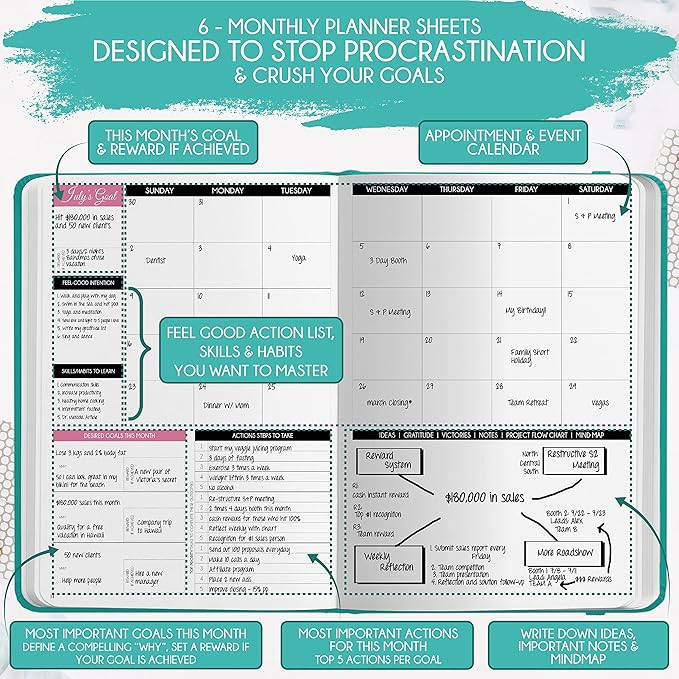 Manifestation Journal for Women and Men — 5 Minute Manifesting and Goals Journal | 3 Month Undated Daily Planner | Law of Attraction Planner, Affirmations, Gratitude | Vision Board + Stickers
