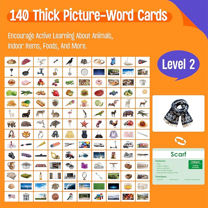 140 Noun Picture-Word Cards, Picture Flashcards Language Builder Visual Aid Speech Development Tool for Autism, ESL Teaching Material Non-Verbal Vocabulary Builder for Children, Kids, Adults (Level 2)
