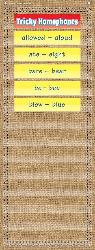 Teacher Created Reources Burlap 14 Pocket Chart (13'' x 34'') (TCR20838)