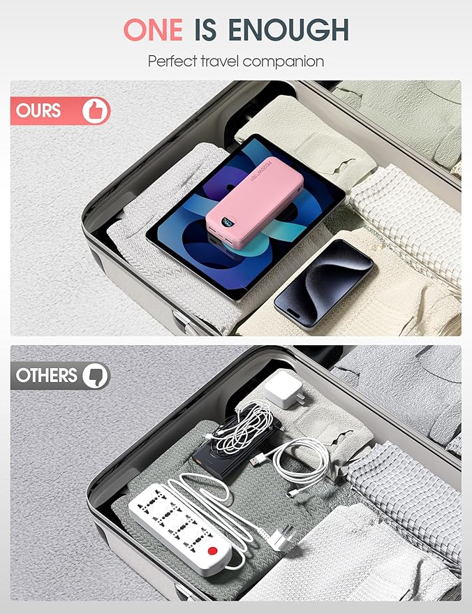 citicr Portable Charger, 20000mAh PD20W Fast Charging Power Bank with Built-in Cables & Wall Plug, External Battery with LED Display, Travel Battery Bank for iPhone, iPad, Samsung Fairy Pink