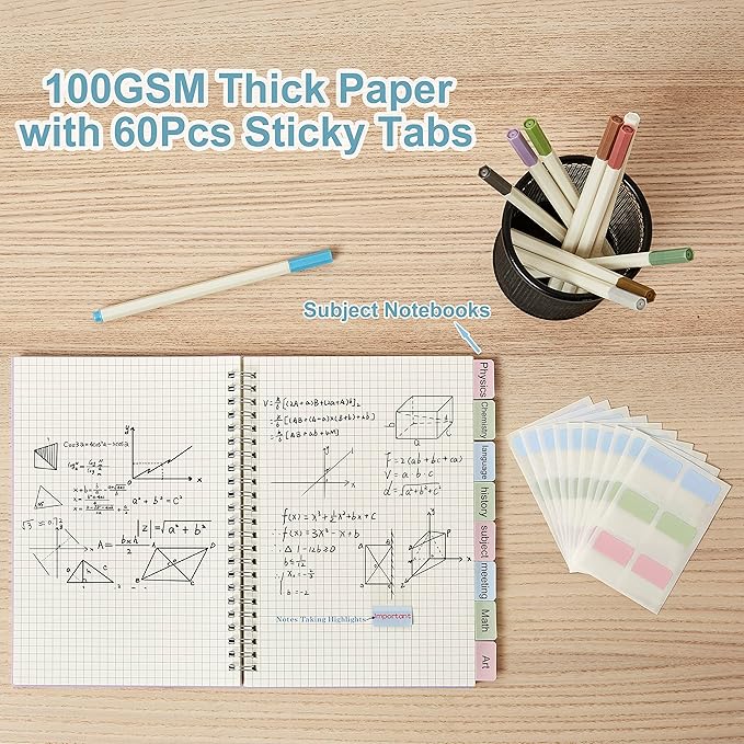 3 Pack Small Spiral Notebook Graph, 3.5x5.5 Mini Pocket Spiral Notebooks With 5x5mm Square Grid Pages, 80 Sheets/160 Pages 100gsm Thick Paper to Stay Organized for Work School Office